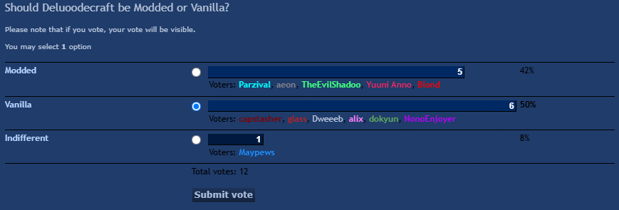 deluoodecraftpoll.png